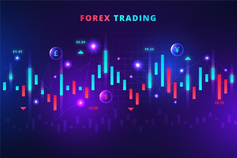 Как происходит торговля валютами на Форекс?