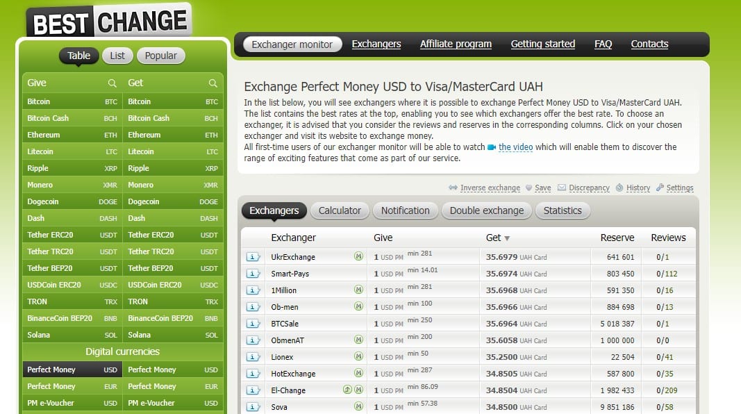Вывод долларов Perfect Money на гривневую банковскую карту Visa и MasterCard